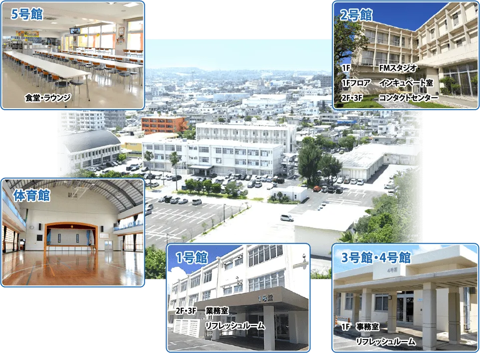 1号館（1階:研修室、会議室 2階・3階:業務室、リフレッシュルーム）、2号館（1階:FMスタジオ 1階フロア:インキュベート室 2階・3階:コンタクトセンター）、3号館・4号館（1階:事務室、リフレッシュルーム）、5号館（食堂･コンビニ・ラウンジ）、体育館